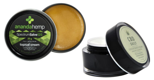 CBD Topicals Header