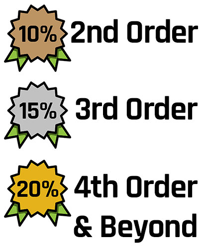 Charter Buyer Club Progression Graphic