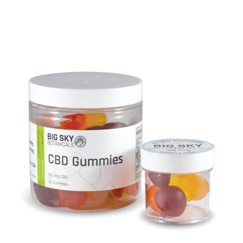 CBD Gummies Options